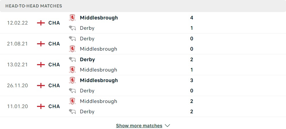 Derby County vs Middlesbrough 3