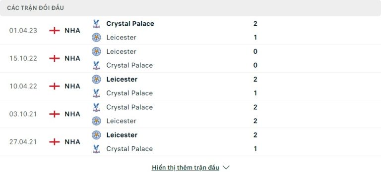 Crystal Palace vs Leicester City