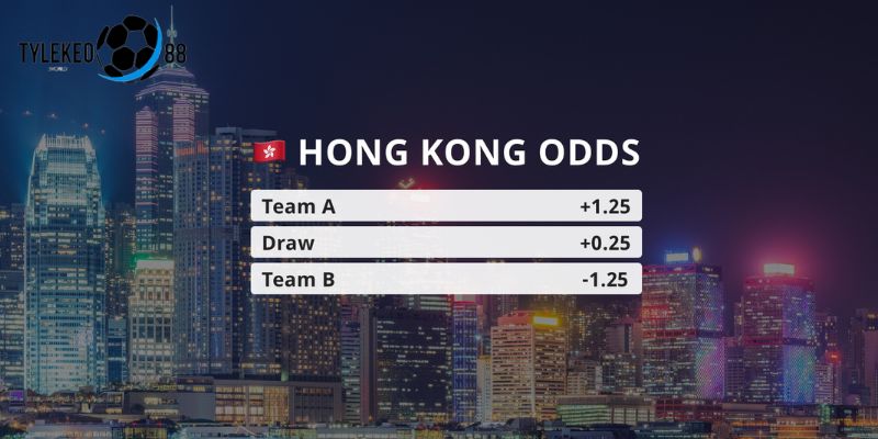 tỷ lệ odds