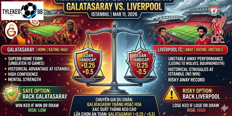 Galatasaray vs Liverpool