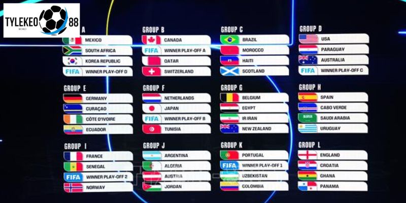 World Cup 2026