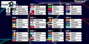 lịch thi đấu chính thức World Cup 2026