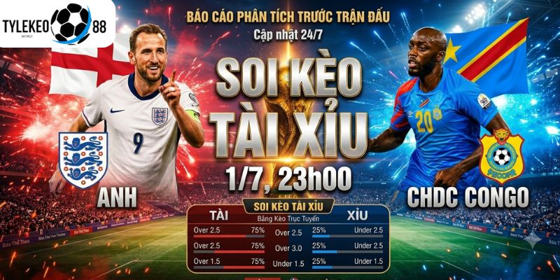 Anh vs CHDC Congo