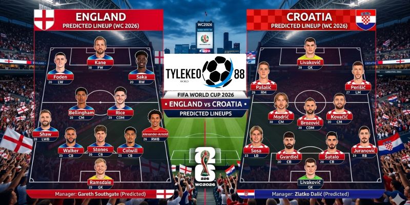 Anh vs Croatia