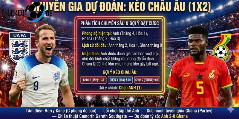 Anh vs Ghana