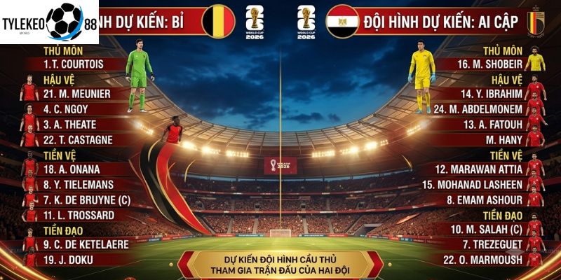 Bỉ vs Ai Cập