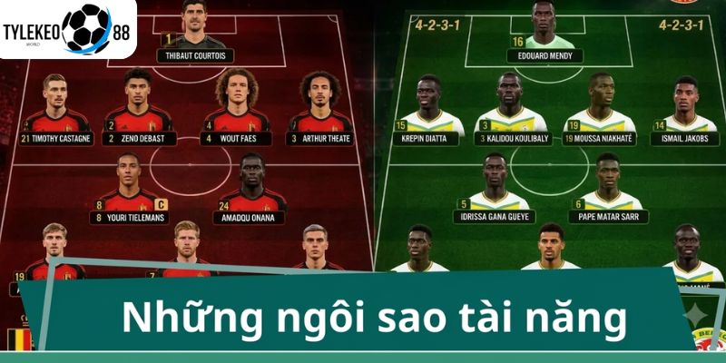 Bỉ vs Senegal