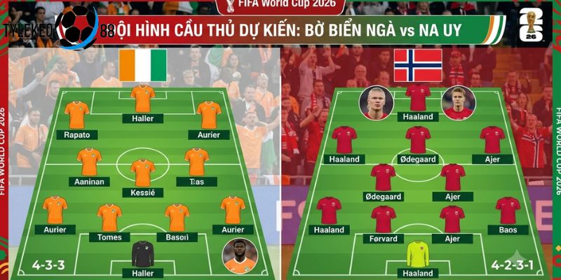 Bờ Biển Ngà vs Na Uy