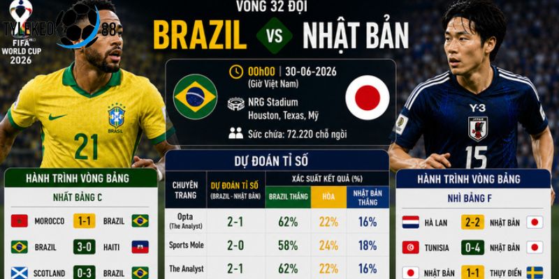 Brazil vs Nhật Bản