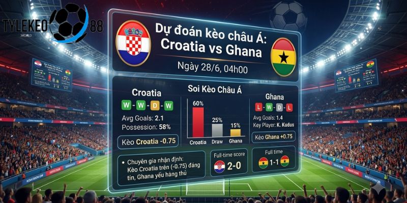 Croatia vs Ghana