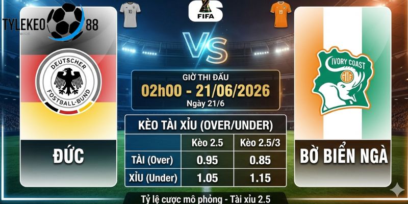Đức vs Bờ Biển Ngà