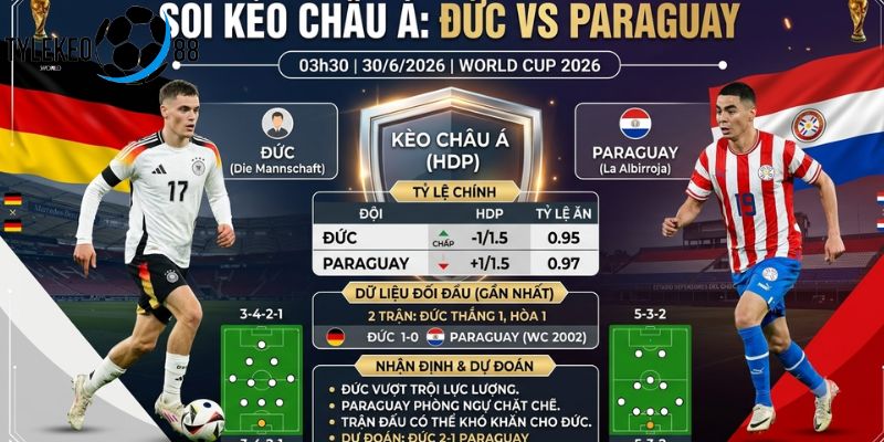 Đức vs Paraguay
