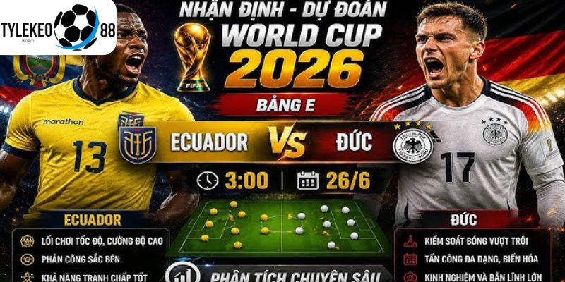 Ecuador vs Đức