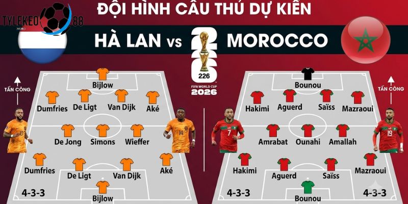 Hà Lan vs Marocco