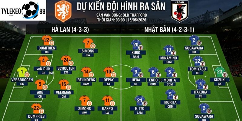Hà Lan vs Nhật Bản