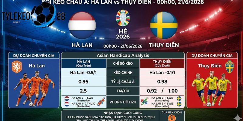 Hà Lan vs Thụy Điển