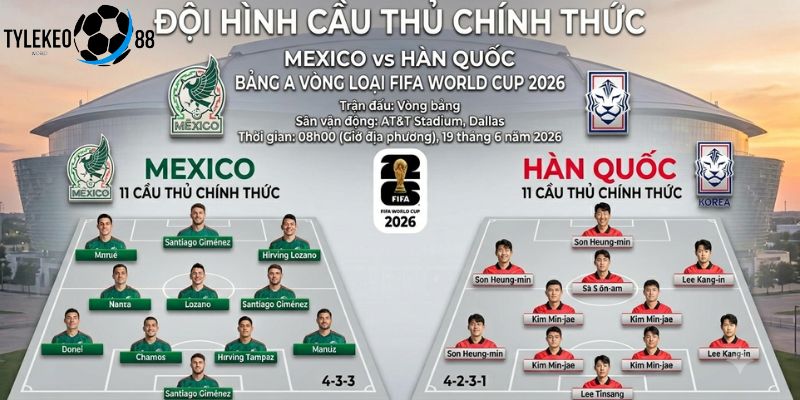 Mexico vs Hàn Quốc