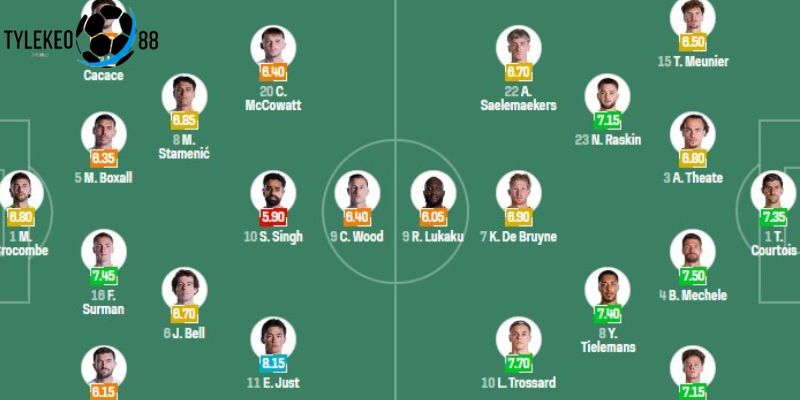 New Zealand vs Bỉ