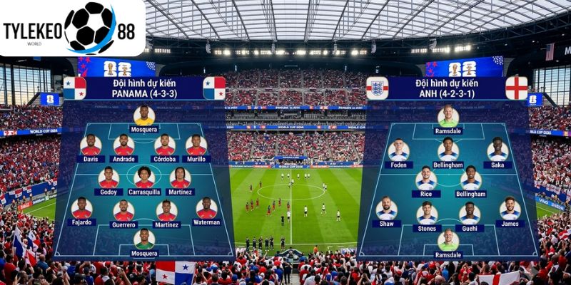 Panama vs Anh