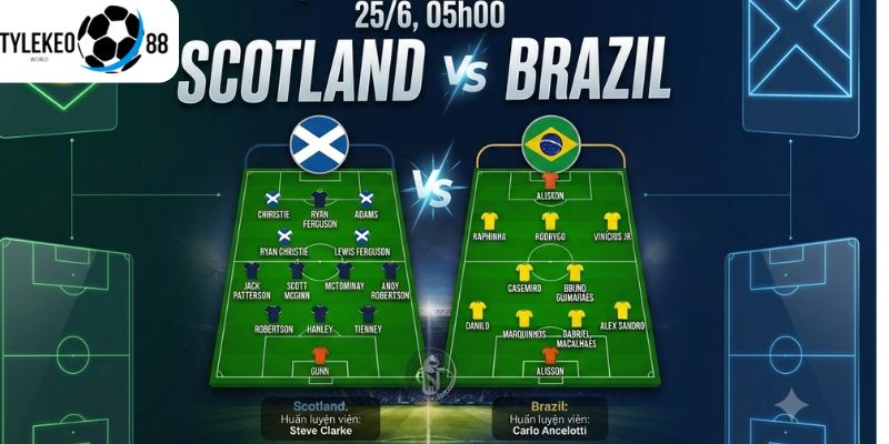 Scotland vs Brazil