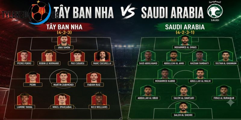 Tây Ban Nha vs Saudi Arabia