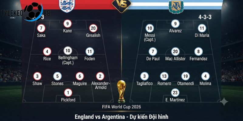Anh vs Argentina