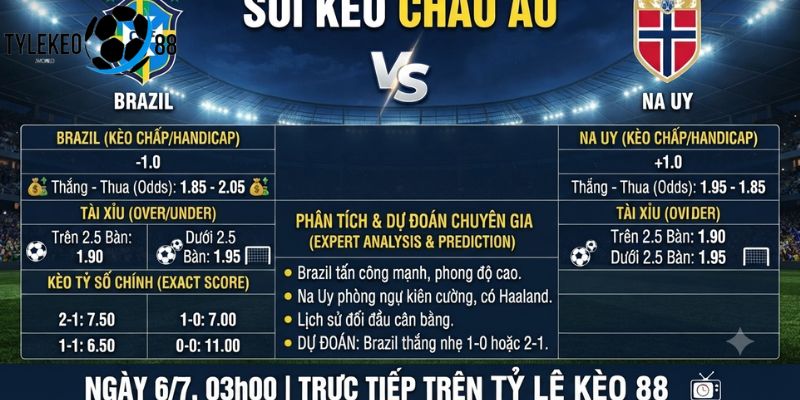 Brazil vs Na Uy