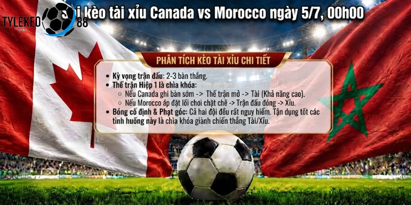 Canada vs Morocco