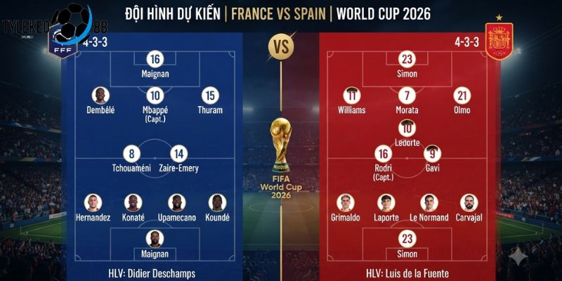 Pháp vs Tây Ban Nha