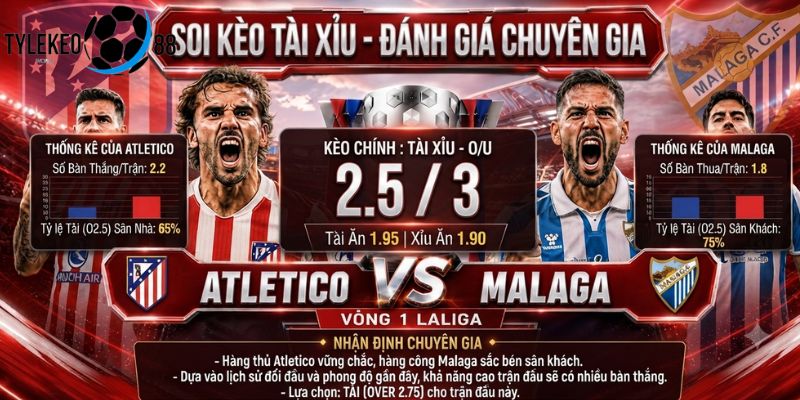 Atlético de Madrid vs Málaga
