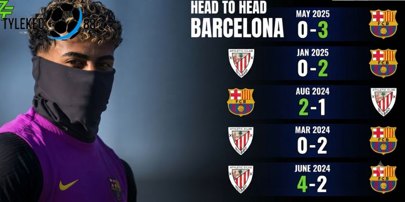 Barcelona vs Athletic