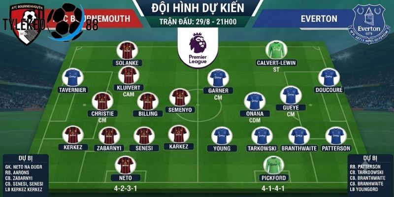 Bournemouth vs Everton