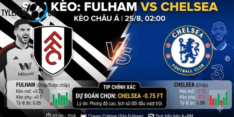 Fulham vs Chelsea