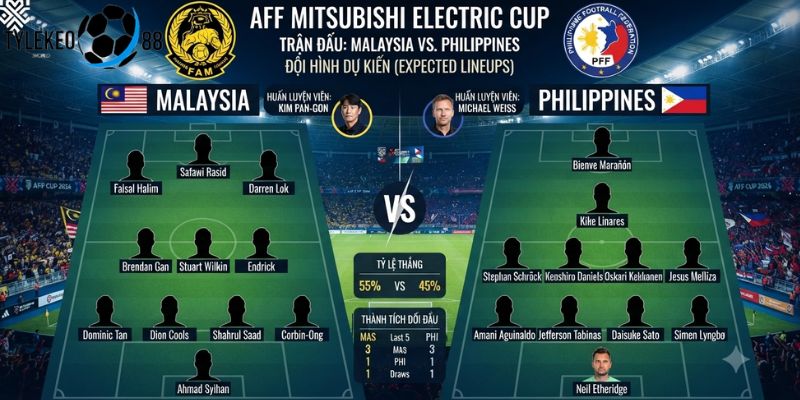 Malaysia vs Philippines