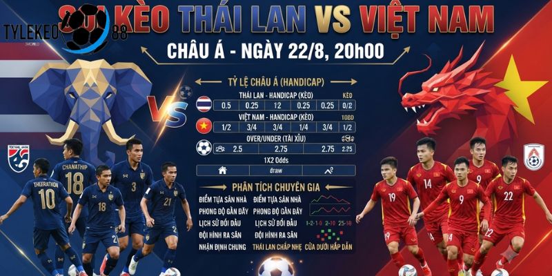 Thái Lan vs Việt Nam