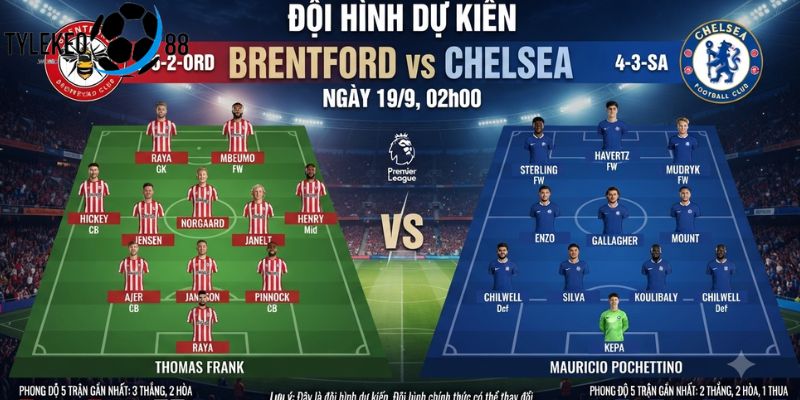 Brentford vs Chelsea