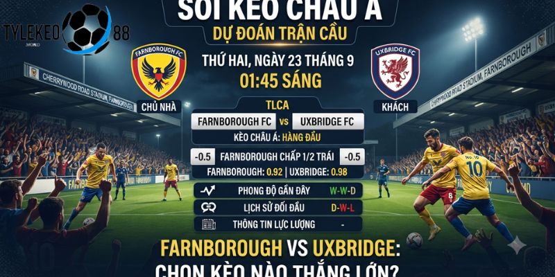 Farnborough vs Uxbridge