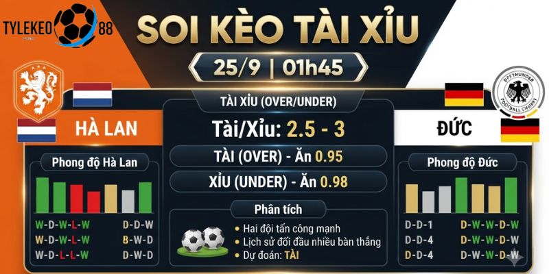 Hà Lan vs Đức