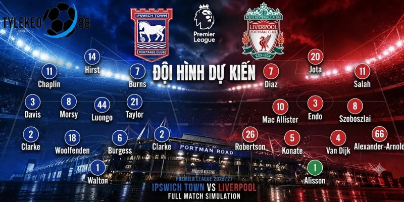 Ipswich Town vs Liverpool