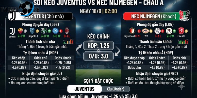 Juventus vs NEC