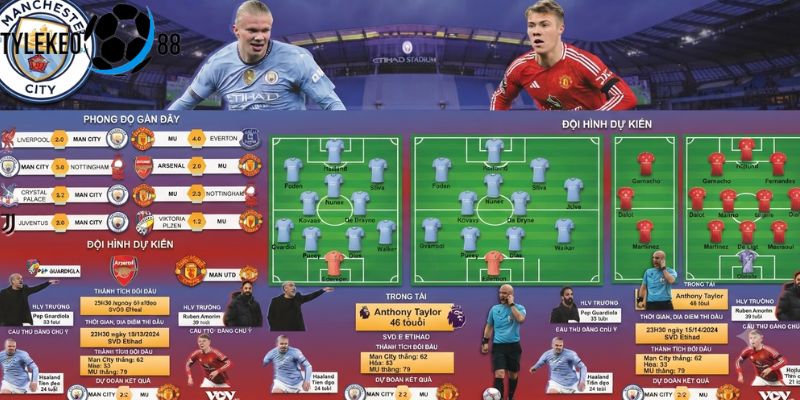 MU vs Man City