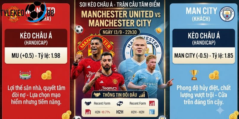 MU vs Man City