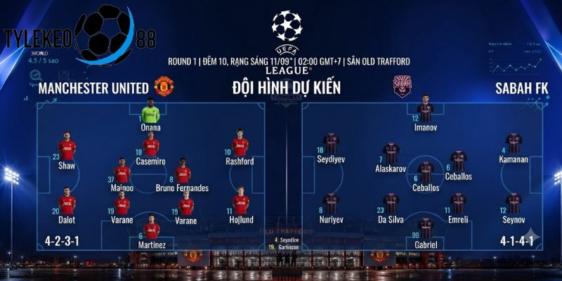 MU vs Sabah