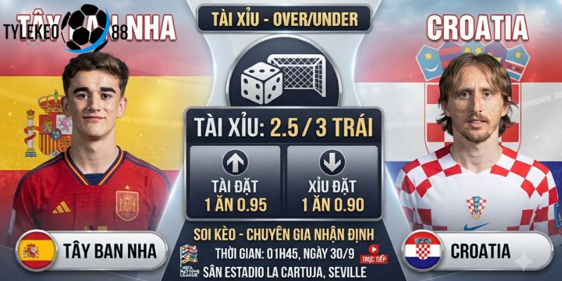 Tây Ban Nha vs Croatia