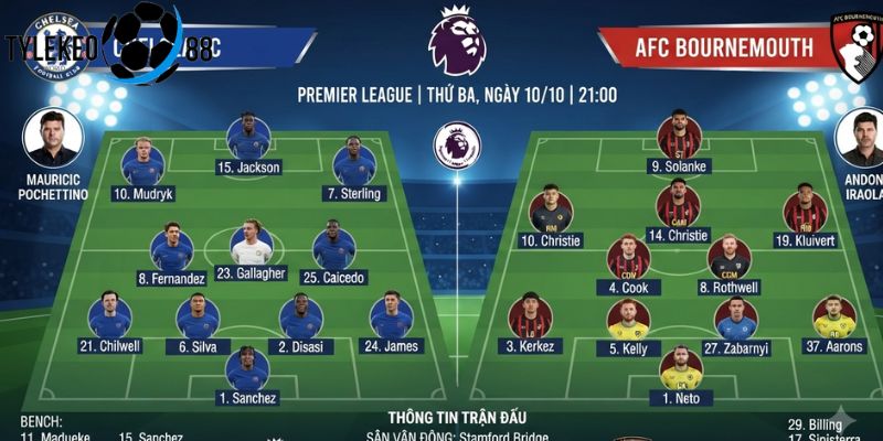 Chelsea vs Bournemouth