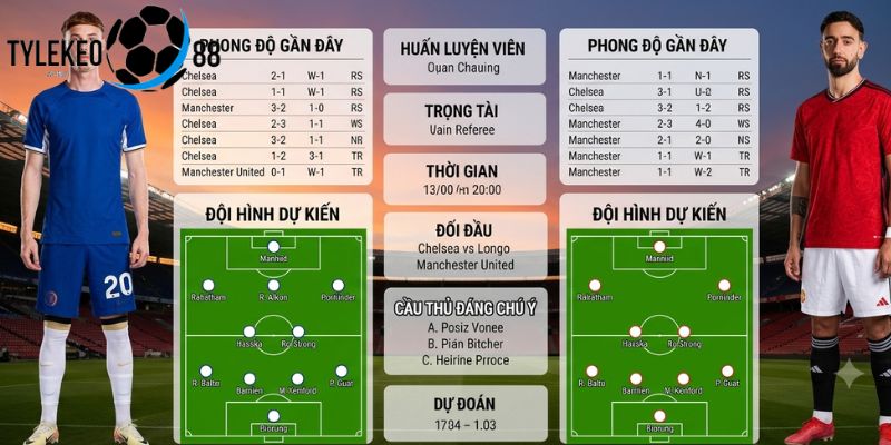 Thống kê lịch sử đối đầu của Chelsea vs MU gần đây