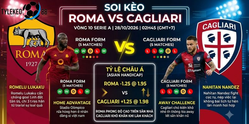 Soi kèo trận Roma vs Cagliari kèo châu Á ngày 28/10, 02h45