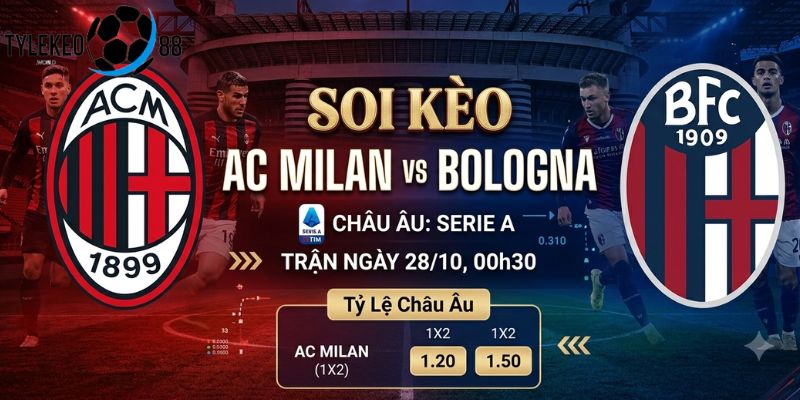 Soi kèo AC Milan vs Bologna châu Âu trận ngày 28/10, 00h30