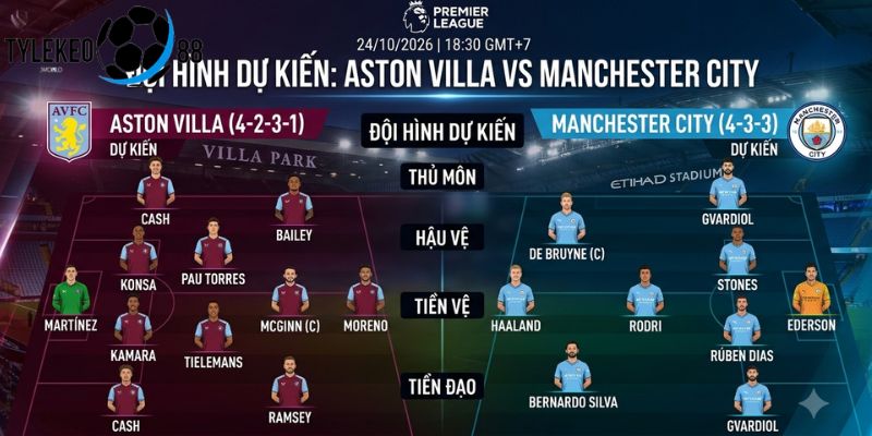 Aston Villa vs Man City